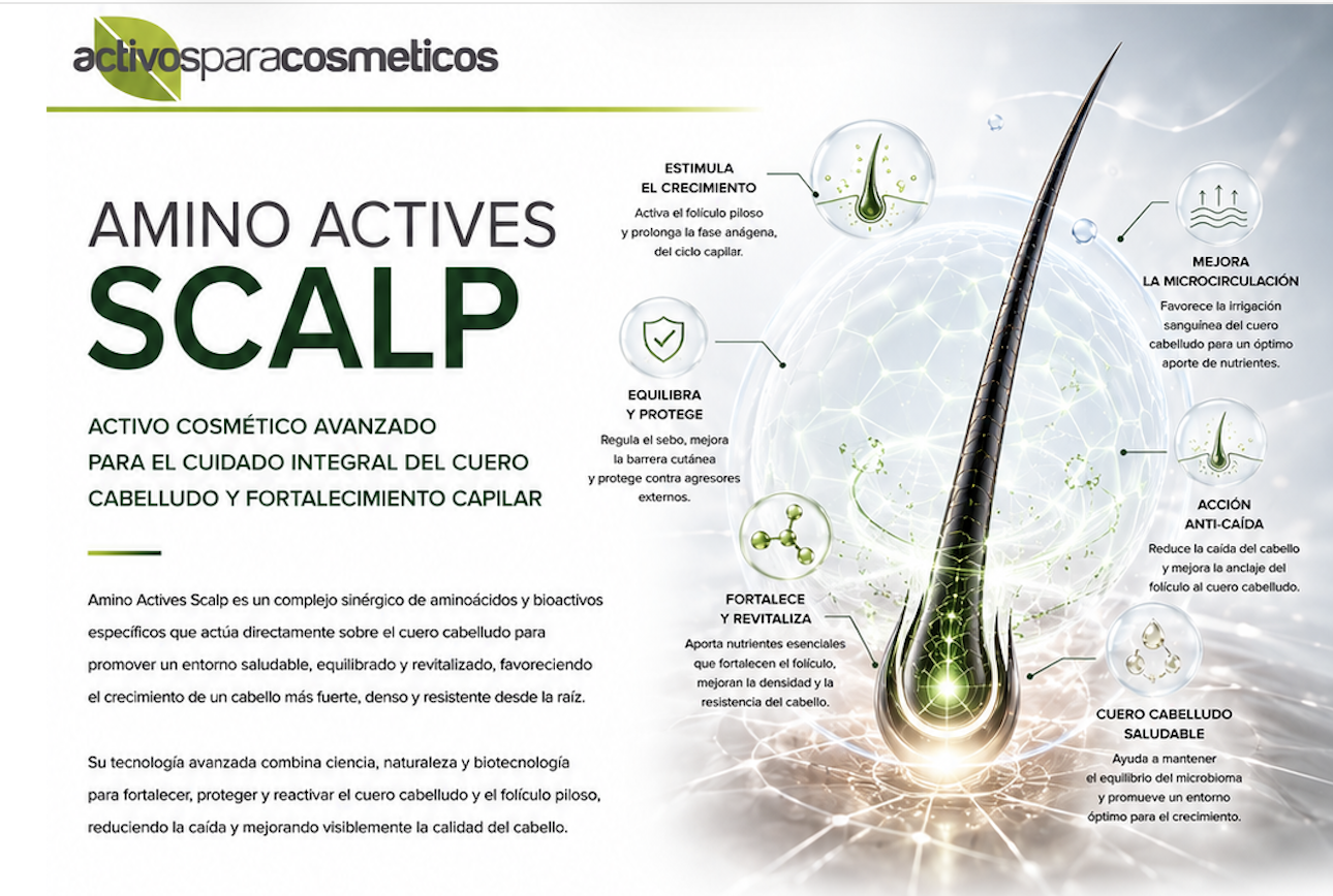 Imagen de Activos para Cosméticos